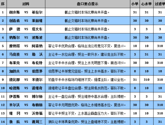 2023年4949澳门和香港彩开奖结果|全面贯彻解释落实